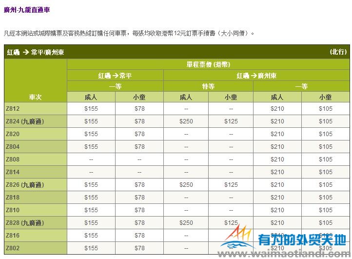 hk-to-guangzhou-train-price